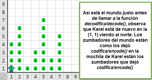 Mundo previo a ejecutar decodifica
