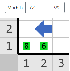 Mochila: 86, suelo: 8, 6