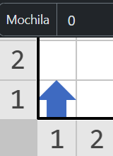 0 zumbadores en el piso