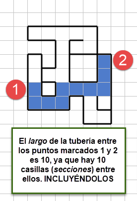 Largo entre dos secciones de tubería