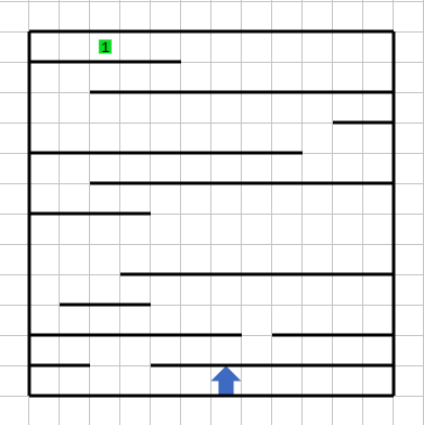 Mundo con paredes horizontales